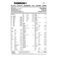 THOMSON 52RH40E Service Manual THOMSON 52RH40E Service Manual