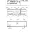 KENWOOD KXFW1010 Service Manual KENWOOD KXFW1010 Service Manual