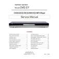 HARMAN KARDON DVD27 Service Manual HARMAN KARDON DVD27 Service Manual