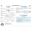 WHIRLPOOL FT 337 BL Quick Start WHIRLPOOL FT 337 BL Quick Start