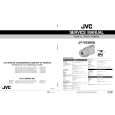 JVC JYVS200U Service Manual JVC JYVS200U Service Manual