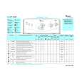 WHIRLPOOL AWT 2066 N Quick Start WHIRLPOOL AWT 2066 N Quick Start