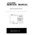ALPINE 3681 Service Manual ALPINE 3681 Service Manual