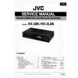 JVC RX3BK/L Service Manual JVC RX3BK/L Service Manual