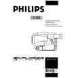 PHILIPS M671/21 Owners Manual PHILIPS M671/21 Owners Manual