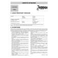 ZOPPAS PT80A Owners Manual ZOPPAS PT80A Owners Manual