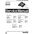 PHILIPS CDS36MH3 Service Manual PHILIPS CDS36MH3 Service Manual