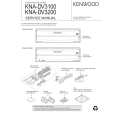 KENWOOD KNADV3200 Service Manual KENWOOD KNADV3200 Service Manual