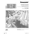 PANASONIC SCPM25 Owners Manual PANASONIC SCPM25 Owners Manual