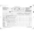 WHIRLPOOL AWO 9312 Quick Start WHIRLPOOL AWO 9312 Quick Start