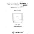 HITACHI CST1570 Owners Manual HITACHI CST1570 Owners Manual