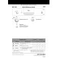 WHIRLPOOL ADP 4300 WH Quick Start WHIRLPOOL ADP 4300 WH Quick Start