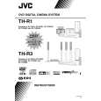 JVC TH-R1 Owners Manual JVC TH-R1 Owners Manual