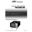 JVC TM-22EG Owners Manual JVC TM-22EG Owners Manual