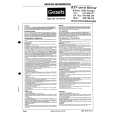 GRAETZ 4786 PRISMA Service Manual GRAETZ 4786 PRISMA Service Manual