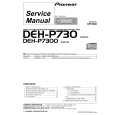 PIONEER DEH-P7300-2 Service Manual PIONEER DEH-P7300-2 Service Manual