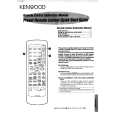 KENWOOD RCR0609 Owners Manual KENWOOD RCR0609 Owners Manual
