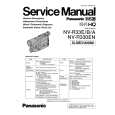 PANASONIC NVR33E/B/A Service Manual PANASONIC NVR33E/B/A Service Manual
