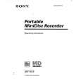 SONY MZR55 Owners Manual SONY MZR55 Owners Manual