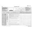 WHIRLPOOL WA HAPPY 60 SD Quick Start WHIRLPOOL WA HAPPY 60 SD Quick Start