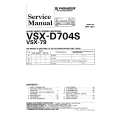 PIONEER VSX79 Service Manual PIONEER VSX79 Service Manual
