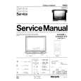 PHILIPS V6720 Service Manual PHILIPS V6720 Service Manual