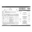 WHIRLPOOL ADG SPACE NB Quick Start WHIRLPOOL ADG SPACE NB Quick Start