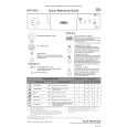 WHIRLPOOL ADP 6630 WH Quick Start WHIRLPOOL ADP 6630 WH Quick Start