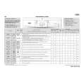 WHIRLPOOL AWO/D 6103 Quick Start WHIRLPOOL AWO/D 6103 Quick Start
