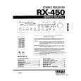YAMAHA RX450 Service Manual YAMAHA RX450 Service Manual