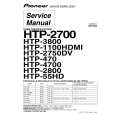 PIONEER HTP-1100HDMI/KUCXJ Service Manual PIONEER HTP-1100HDMI/KUCXJ Service Manual