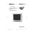 PHILIPS 21PT2324/67S Owners Manual PHILIPS 21PT2324/67S Owners Manual