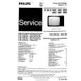 PHILIPS D22C848 Service Manual PHILIPS D22C848 Service Manual