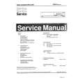 PHILIPS VR813 Service Manual PHILIPS VR813 Service Manual