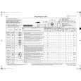 WHIRLPOOL WAK 7518 S Quick Start WHIRLPOOL WAK 7518 S Quick Start
