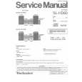 TECHNICS SLHD60 Service Manual TECHNICS SLHD60 Service Manual