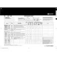 WHIRLPOOL WA 3108 Quick Start WHIRLPOOL WA 3108 Quick Start