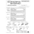 KENWOOD KDCMPV5025 Service Manual KENWOOD KDCMPV5025 Service Manual