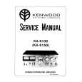 KENWOOD KA6100 Service Manual KENWOOD KA6100 Service Manual