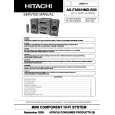 HITACHI AXF300 Service Manual HITACHI AXF300 Service Manual