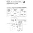 SABA FP35 Service Manual SABA FP35 Service Manual