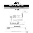 JVC TH-C3 for SE Service Manual JVC TH-C3 for SE Service Manual