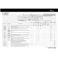 WHIRLPOOL AWM 5067 Quick Start WHIRLPOOL AWM 5067 Quick Start