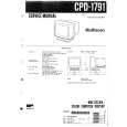 SONY CPD1791 Service Manual SONY CPD1791 Service Manual
