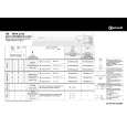 WHIRLPOOL TRAK 6230 Quick Start WHIRLPOOL TRAK 6230 Quick Start