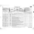 WHIRLPOOL AWOE 8310 Quick Start WHIRLPOOL AWOE 8310 Quick Start