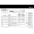 WHIRLPOOL TRKK 6620/2 Quick Start WHIRLPOOL TRKK 6620/2 Quick Start