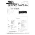 AIWA AD-WX808 Service Manual AIWA AD-WX808 Service Manual