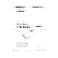 JVC TK-S850 Owners Manual JVC TK-S850 Owners Manual