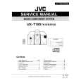 JVC UXT100 Service Manual JVC UXT100 Service Manual